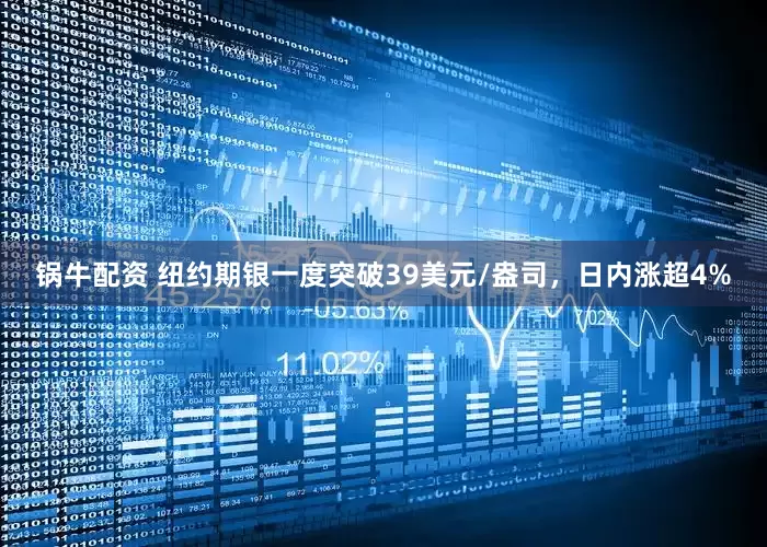 锅牛配资 纽约期银一度突破39美元/盎司，日内涨超4%